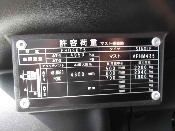 ユニキャリア 中古フォークリフト ヒンジ
