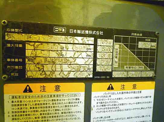 ニチユ 中古フォークリフト